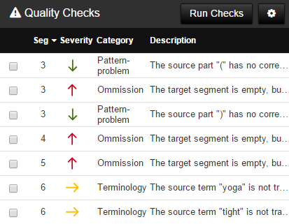 Quality Cross Check is our internally devised translation Quality Check tool